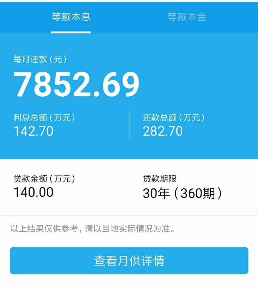 多地房贷利率收紧 首套房回归基准利率的杭州