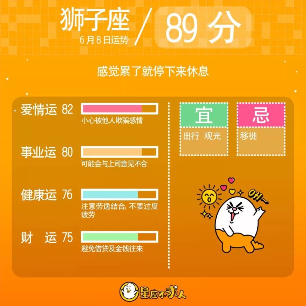 19年6月8日星座运势