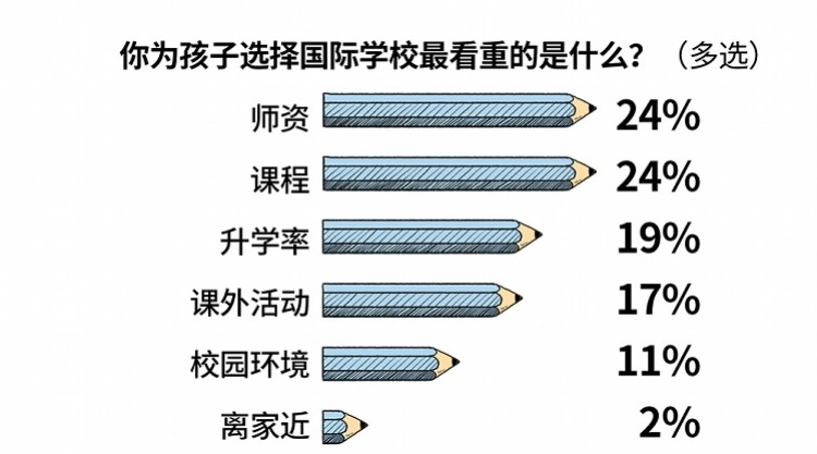 华夏移民