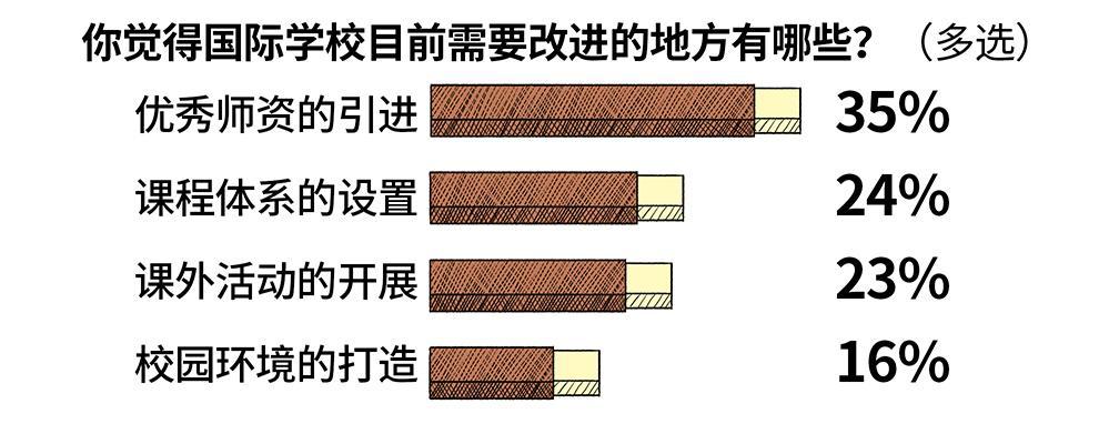 华夏移民