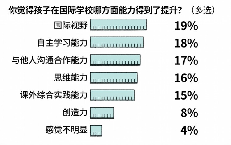 华夏移民