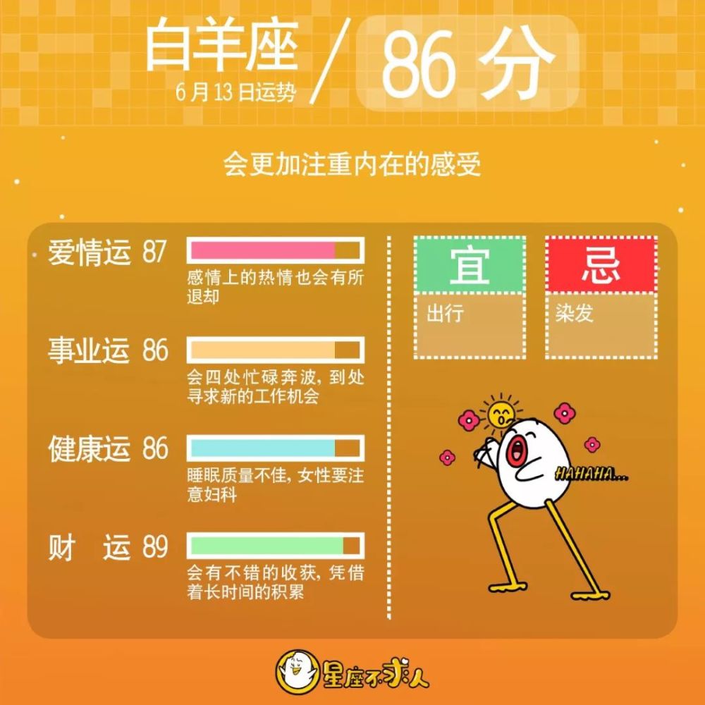 19年6月13日星座运势
