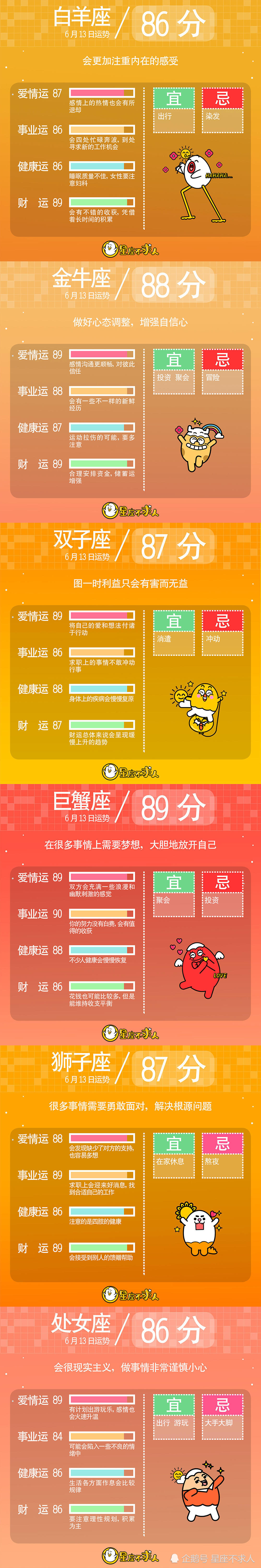 19年6月13日十二星座运势