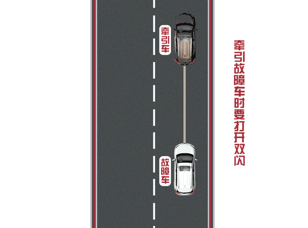 吉致用车 什么时候该打开 双闪 90 的司机都不懂装懂 腾讯新闻