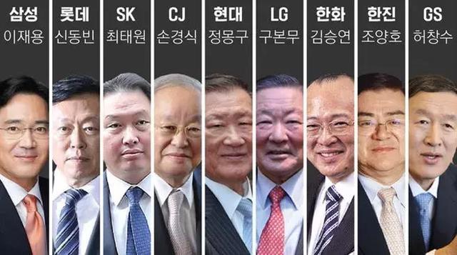 韩国GDP1960_韩国GDP与世界各国赛跑 1960 2024