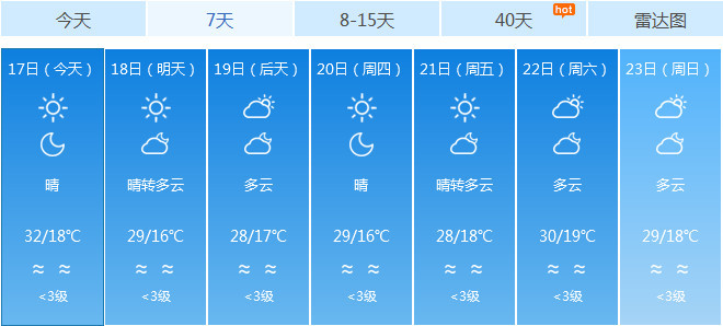 伊寧未來7天天氣預報