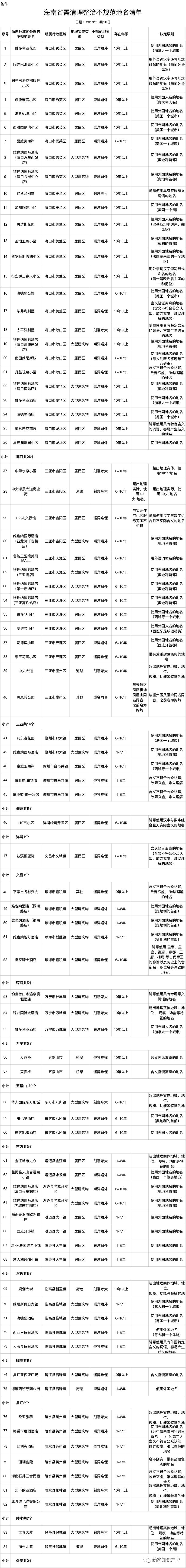 すべての美しい花の画像 75 蘭 名前 漢字