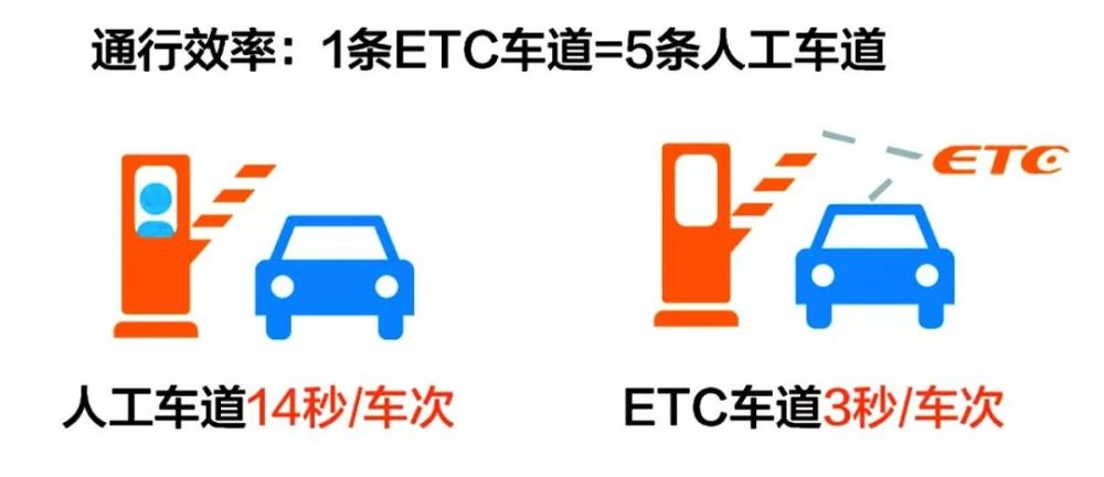 ETC图标-千图网