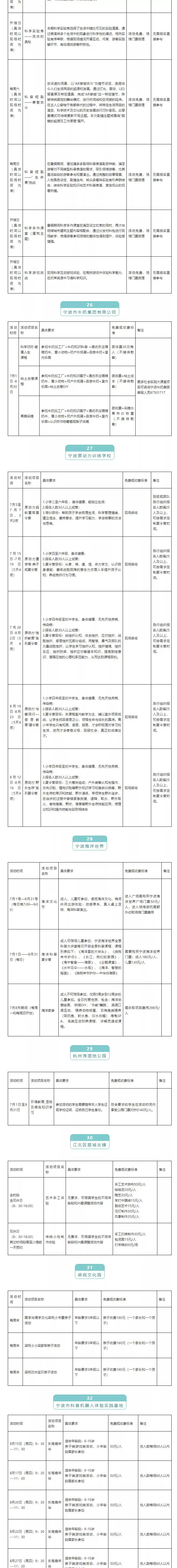 中小学生暑假去哪里 这些社会实践大课堂很火爆