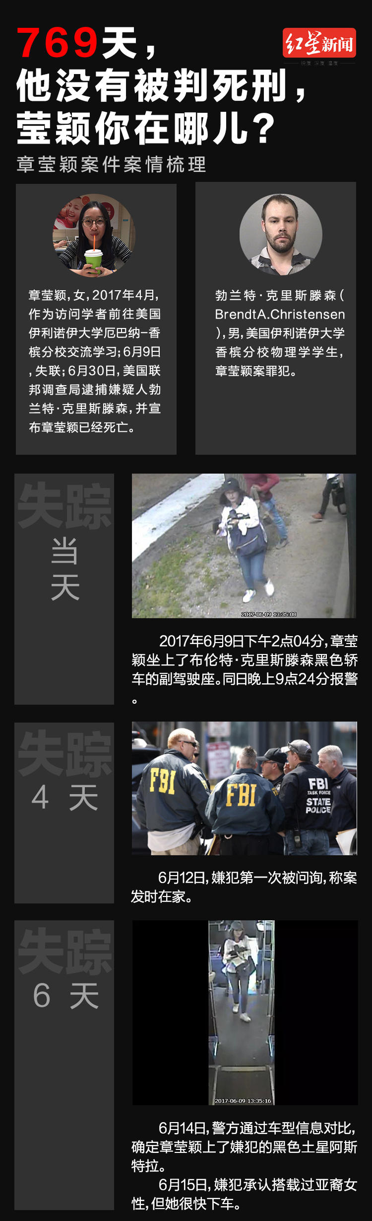 长图丨769天，他没有被判死刑，莹颖你在哪儿？