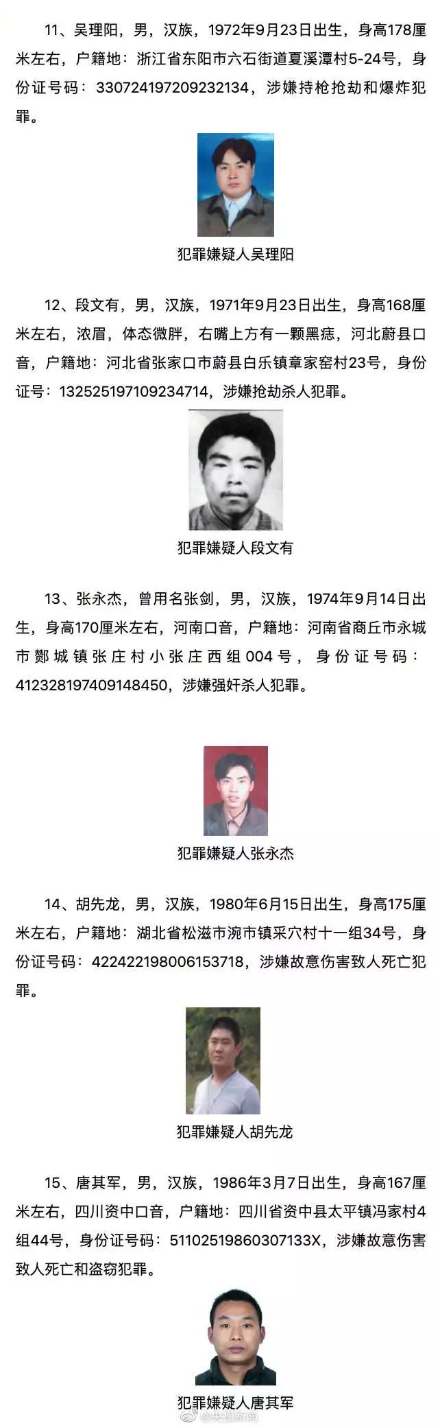 a级通缉犯!湖南人看到这50人请立即报警