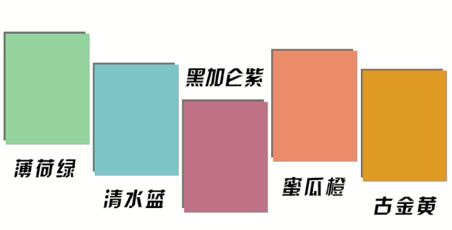 解密19年秋冬装流行色运用 腾讯新闻