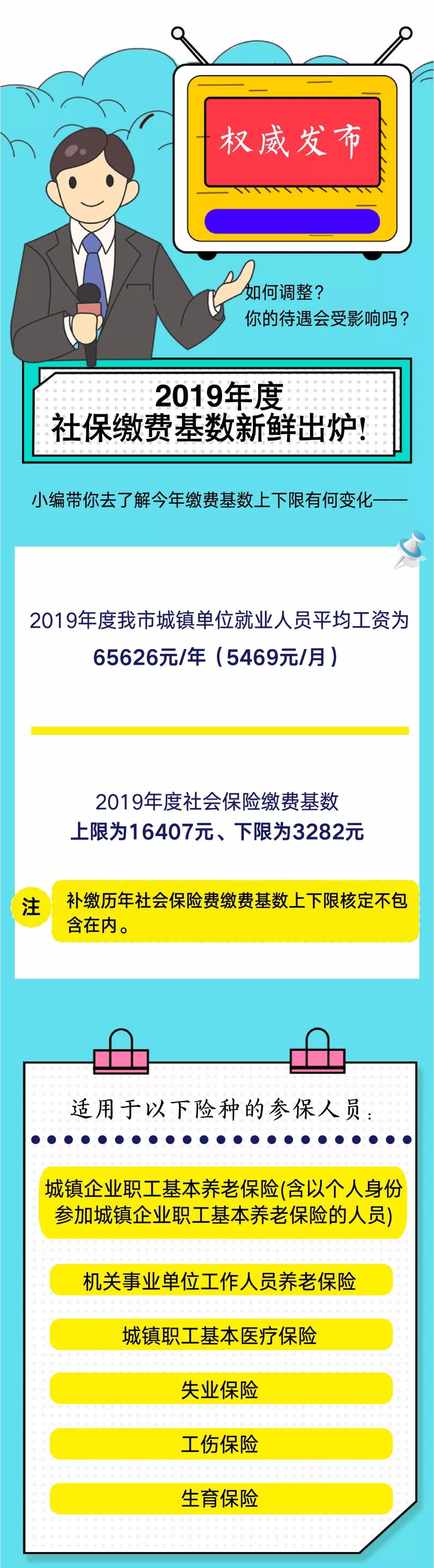 腾讯网