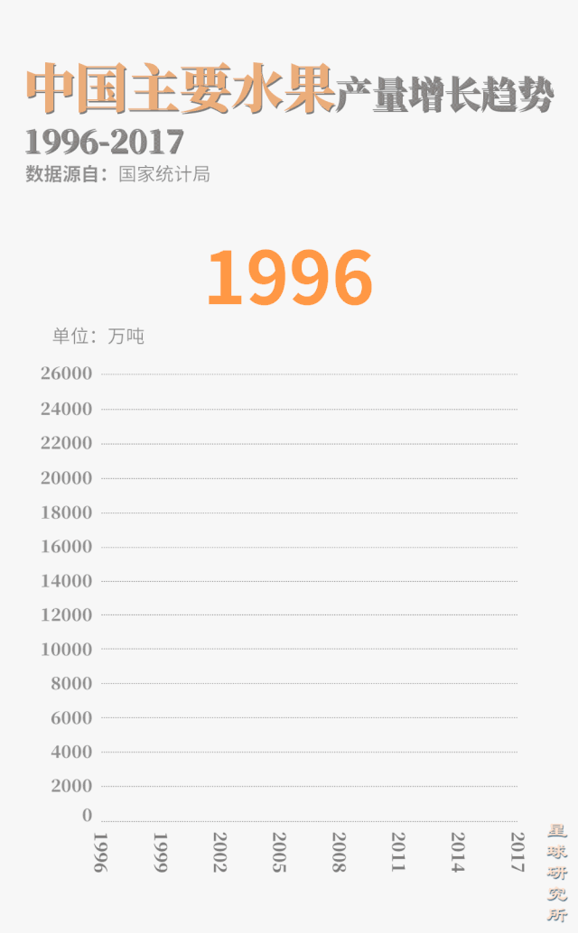中国14亿人口为什么你没有人口_中国14亿人口图片(2)