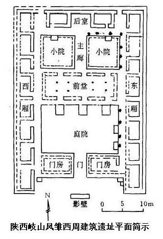 中国古代建筑史大全