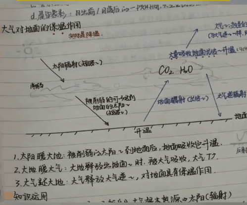 十年卧床苦读!李鑫玥,迎战高考