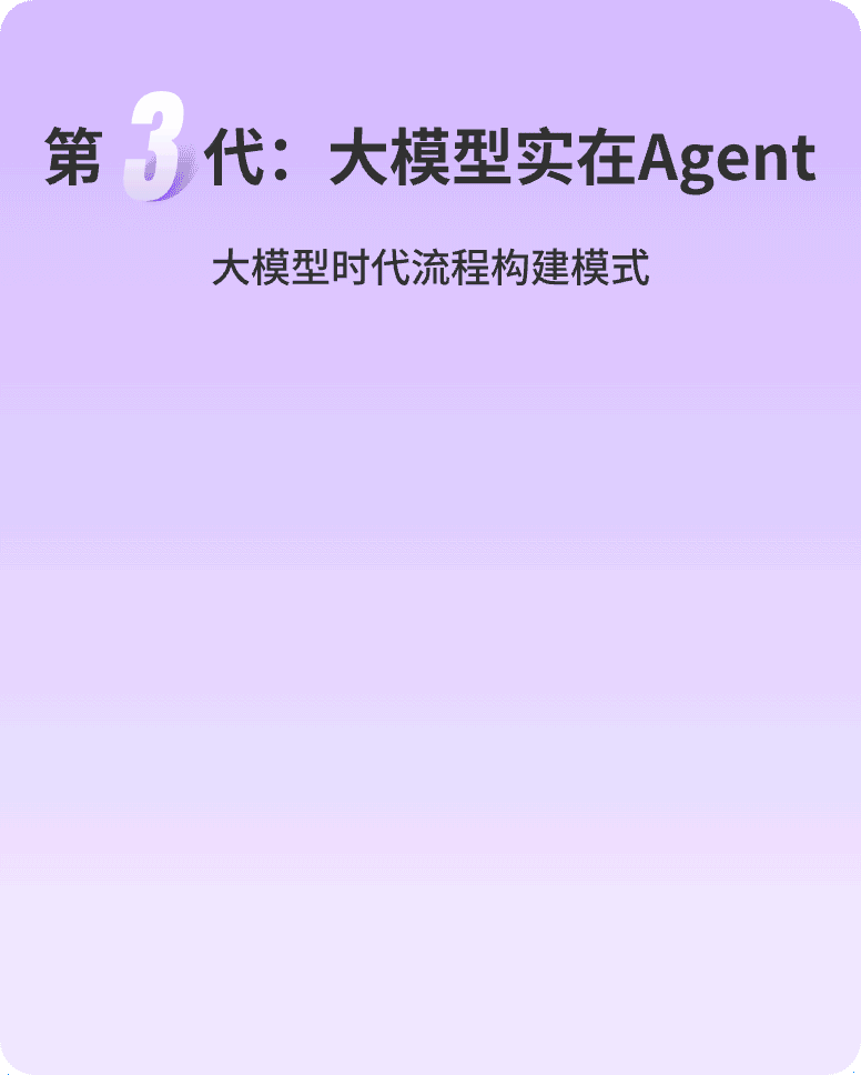非凡访谈｜实在智能副总裁谈Agent落地：不要给客户全盘托出新技术，而是基于已有产品能力进行技术升级 · 原文图片 6