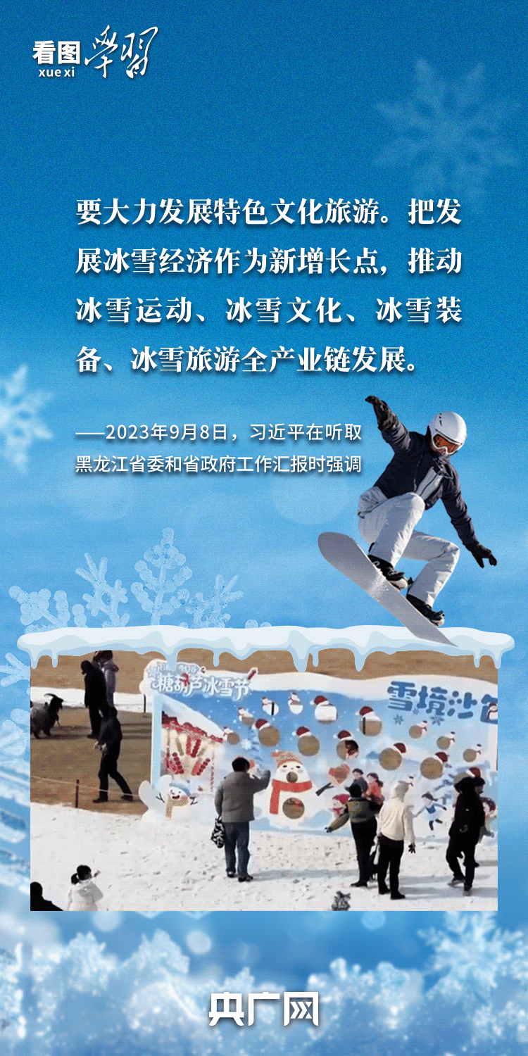 看图学习·冰雪春天丨“把发展冰雪经济作为新增长点”_腾讯新闻