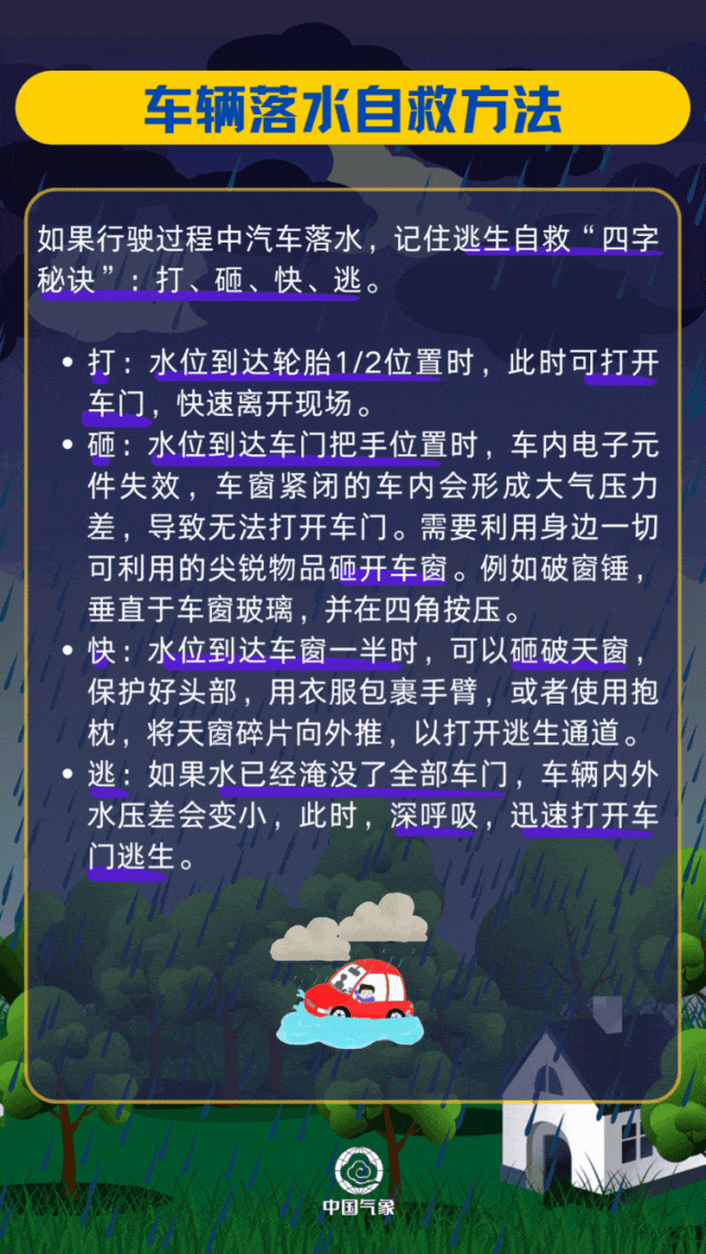 请收下这份行车避险指南丨应急科普