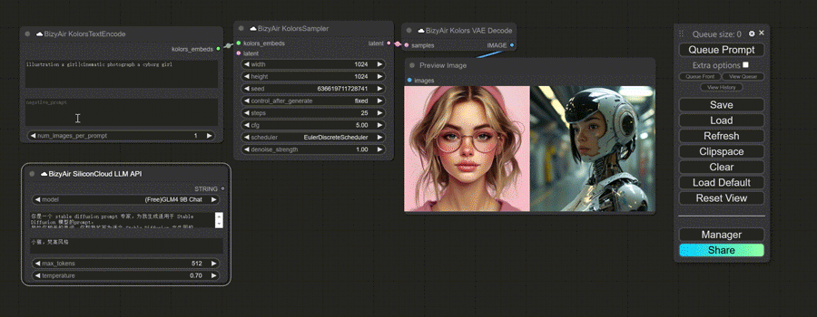 以deepseek v2 chat为例,如果用它提炼提示词,需要500g左右的硬盘空间