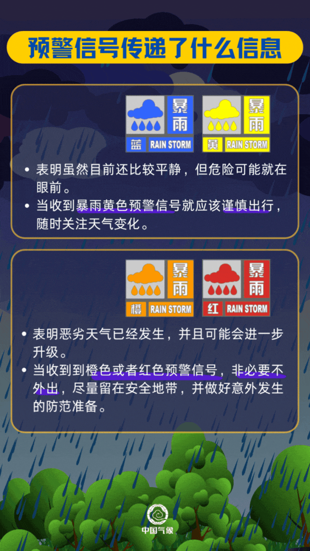 中央气象台继续发布暴雨红色预警 长江中下游地区及广