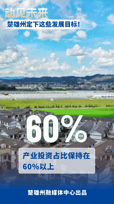 动见未来！2026年楚雄州定下这些发展目标！_腾讯新闻