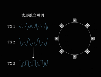 骨盆手术器械有哪些2023十大自主创新医疗器械产品_https://www.jmylbn.com_新闻资讯_第1张