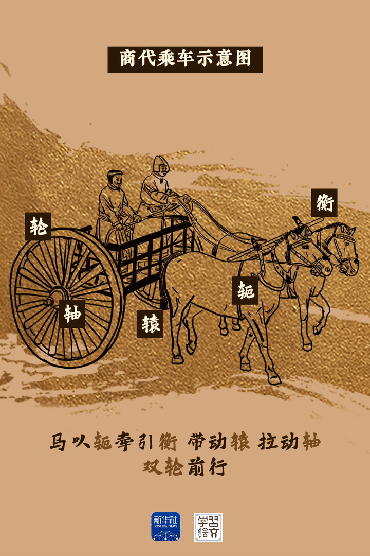 中国古代豪华马车内部图片