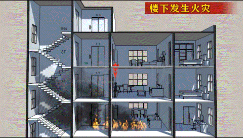 应急科普 | 火灾逃生自救 学会躲火避烟_腾讯新闻