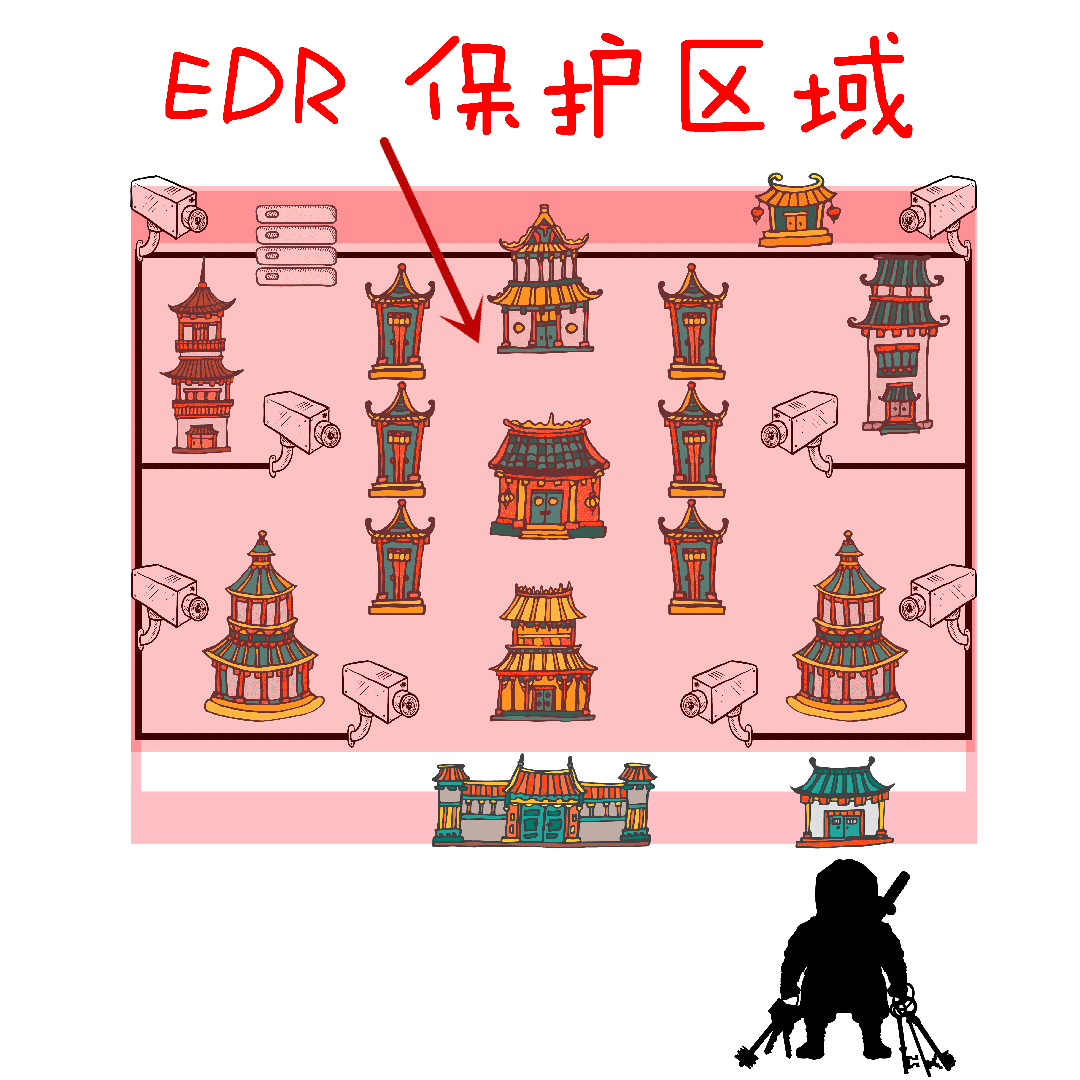 世界千疮百孔，有一群黑客在缝缝补补-腾讯新闻