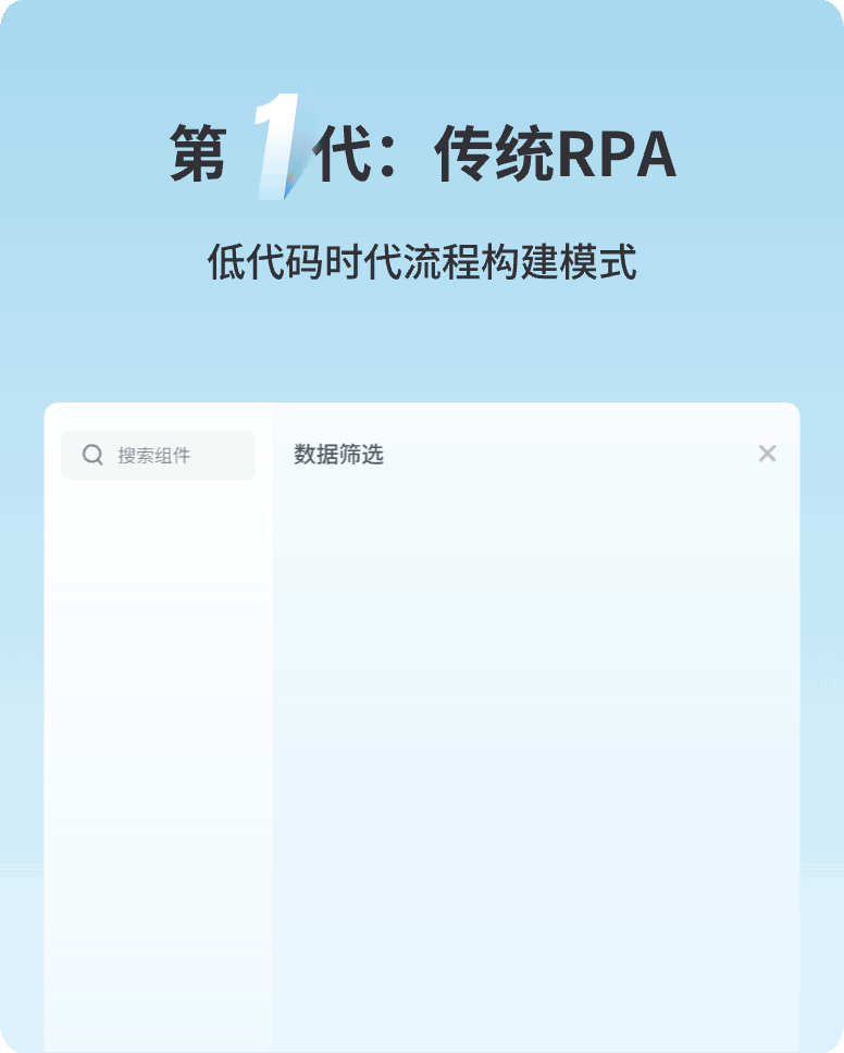 非凡访谈｜实在智能副总裁谈Agent落地：不要给客户全盘托出新技术，而是基于已有产品能力进行技术升级 · 原文图片 4