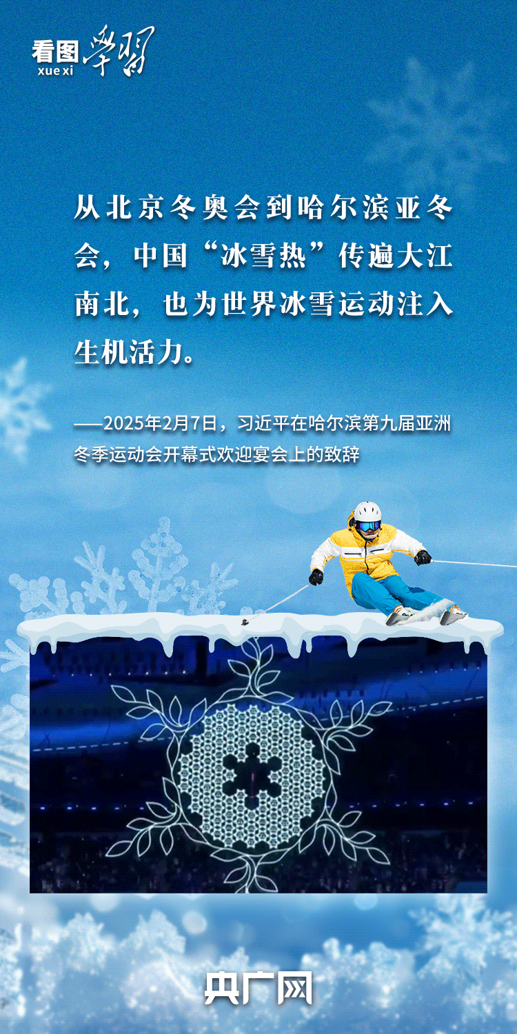 看图学习·冰雪春天丨“把发展冰雪经济作为新增长点”_腾讯新闻