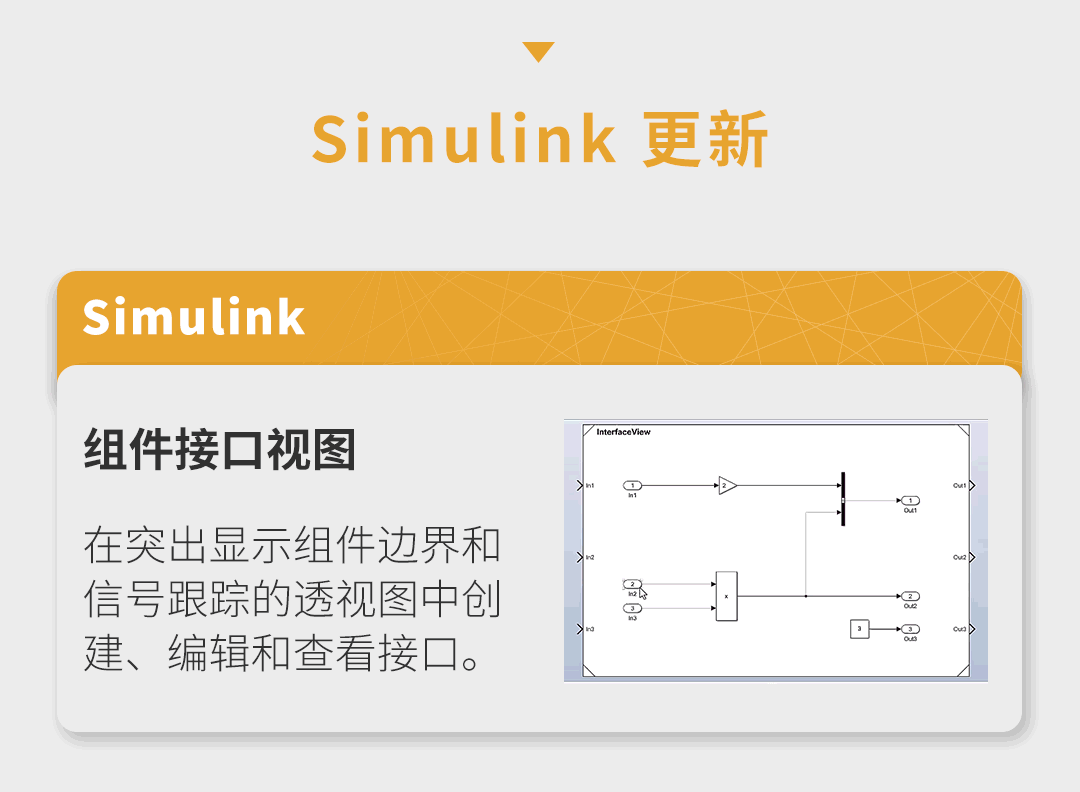 Mathworks matlab simulink r2024b 