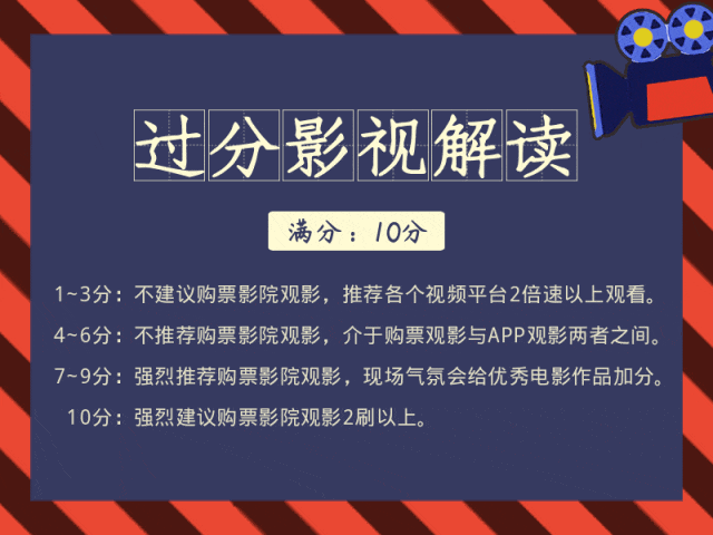 《寒战1994》：“寒战”难起寒颤，唯有酣战续命_腾讯新闻