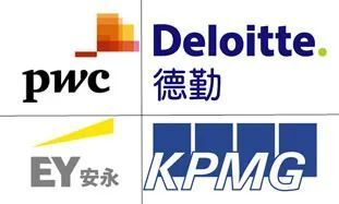 恒大背后的审计事务所,被"抛弃"的普华永道