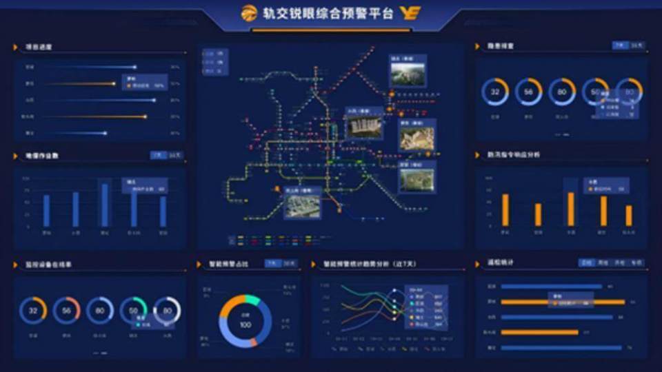 广东第二批智能建造成果巡展 | 智慧施工管理系统赋能工地“精准管控”_腾讯新闻