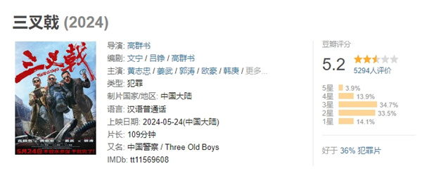 新民艺评|电影版《三叉戟》到底难看在哪里?