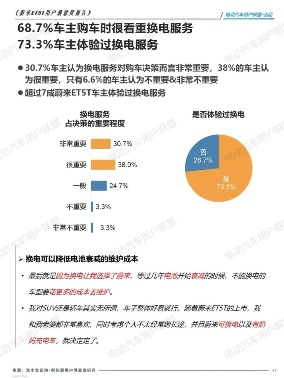 宁德时代出大招！想买电车的，等等这10款换电车型！_腾讯新闻