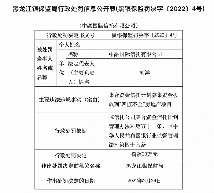 中植未了局：巨额罚款纷纷袭来踩雷15家房企困境难解太平天国后宫女人2023已更新(头条/知乎)六年制小学语文课本第一册