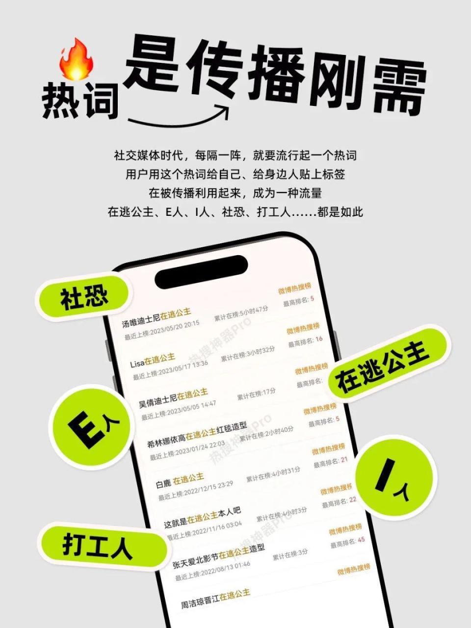 明星争做“显眼包”_腾讯新闻