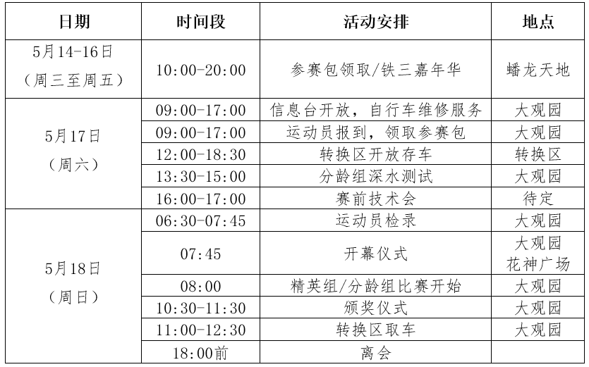 彩色监护怎么连接2025年长三角国际铁人三项赛竞赛规程_https://www.jmylbn.com_新闻资讯_第3张