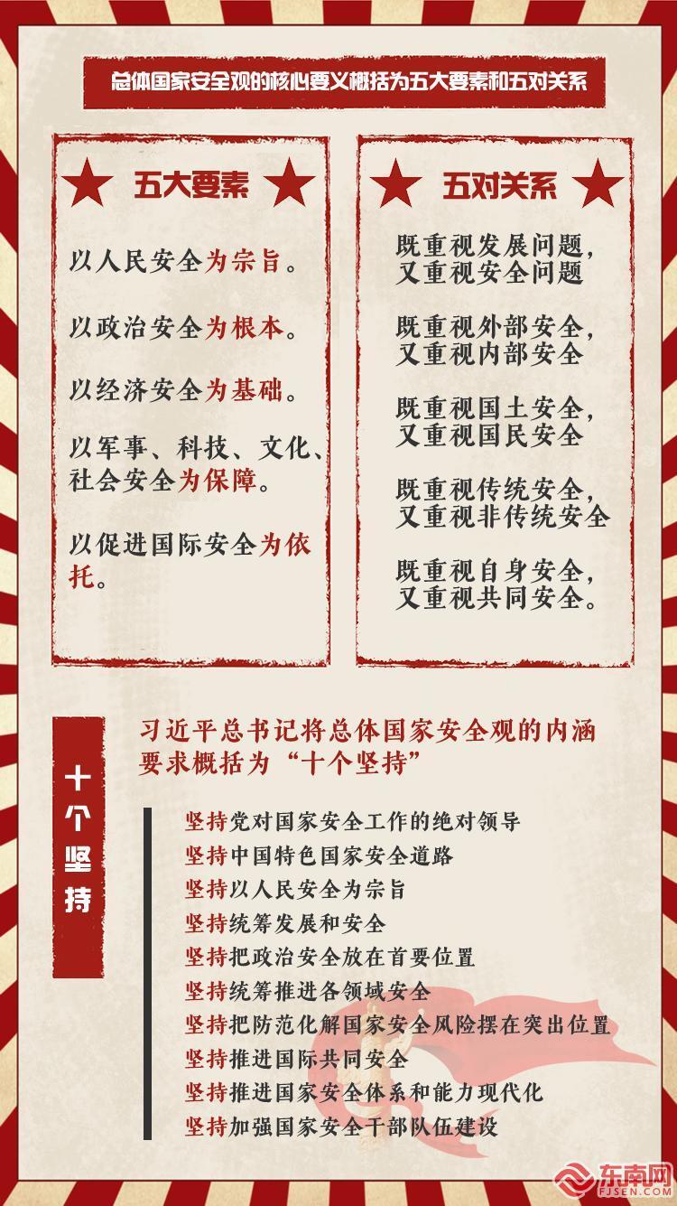 国家安全工作的宗旨是