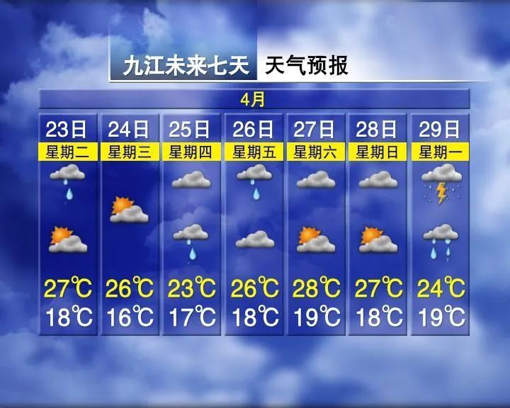 江西结束洪水防御四级应急响应