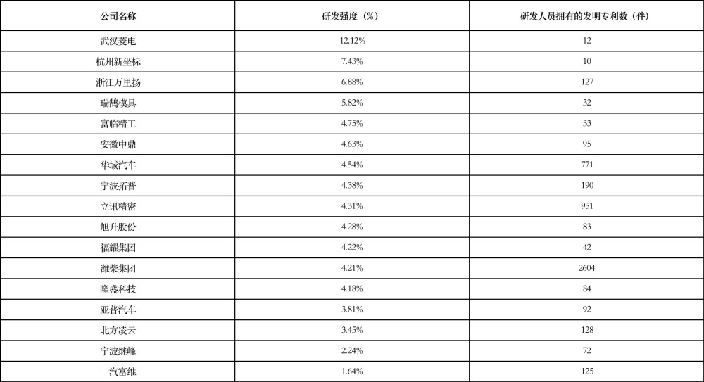 企查查风险扫描有1条的公司能去面试呢（企查查风险提示是什么意思） 第8张