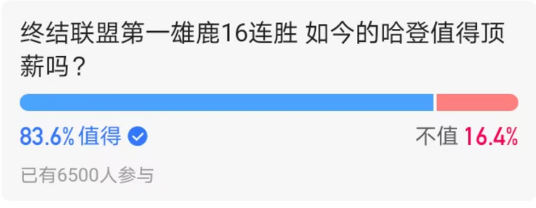 数据无法涵盖他的伟大为什么说纳达尔乃是男子网坛的史上最佳！省级干部多大退休2023已更新(微博/哔哩哔哩)