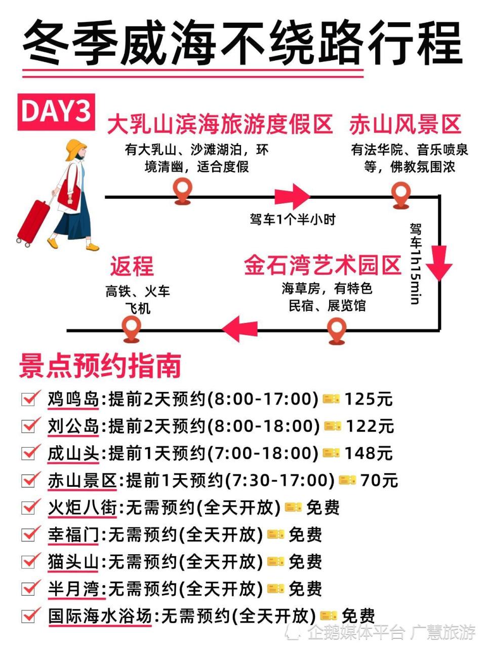 冬季威海不绕路行程，寒假旅行必看_腾讯新闻