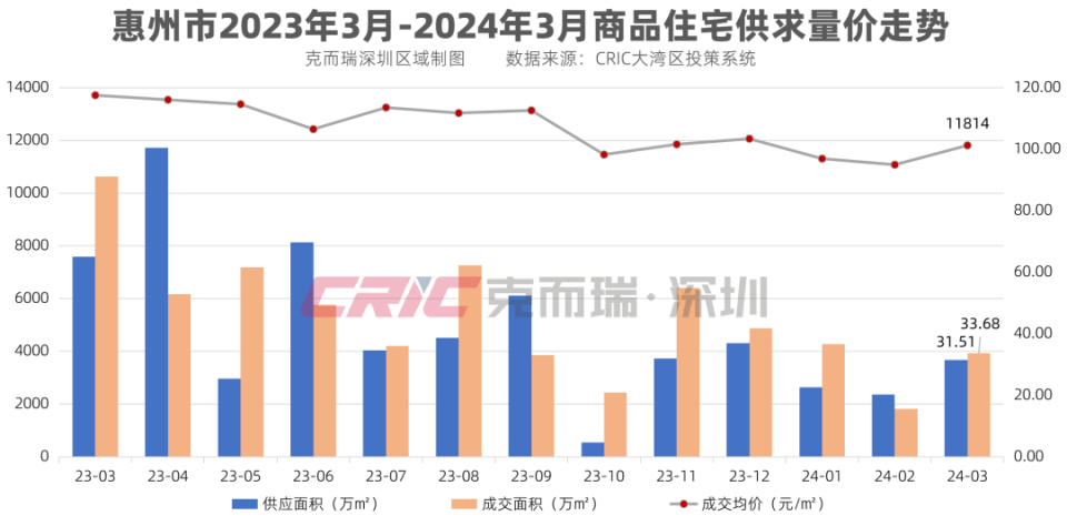 房价上涨的原因图片