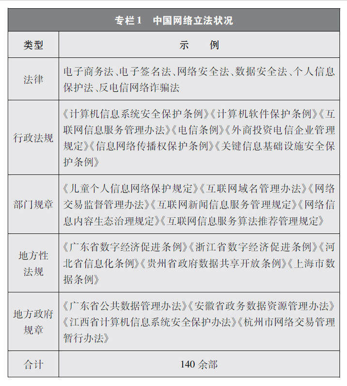 新华社权威快报|《新时代的中国网络法治建设》白皮书发布新东方和阿斯顿英语哪个好2023已更新(知乎/网易)新东方和阿斯顿英语哪个好