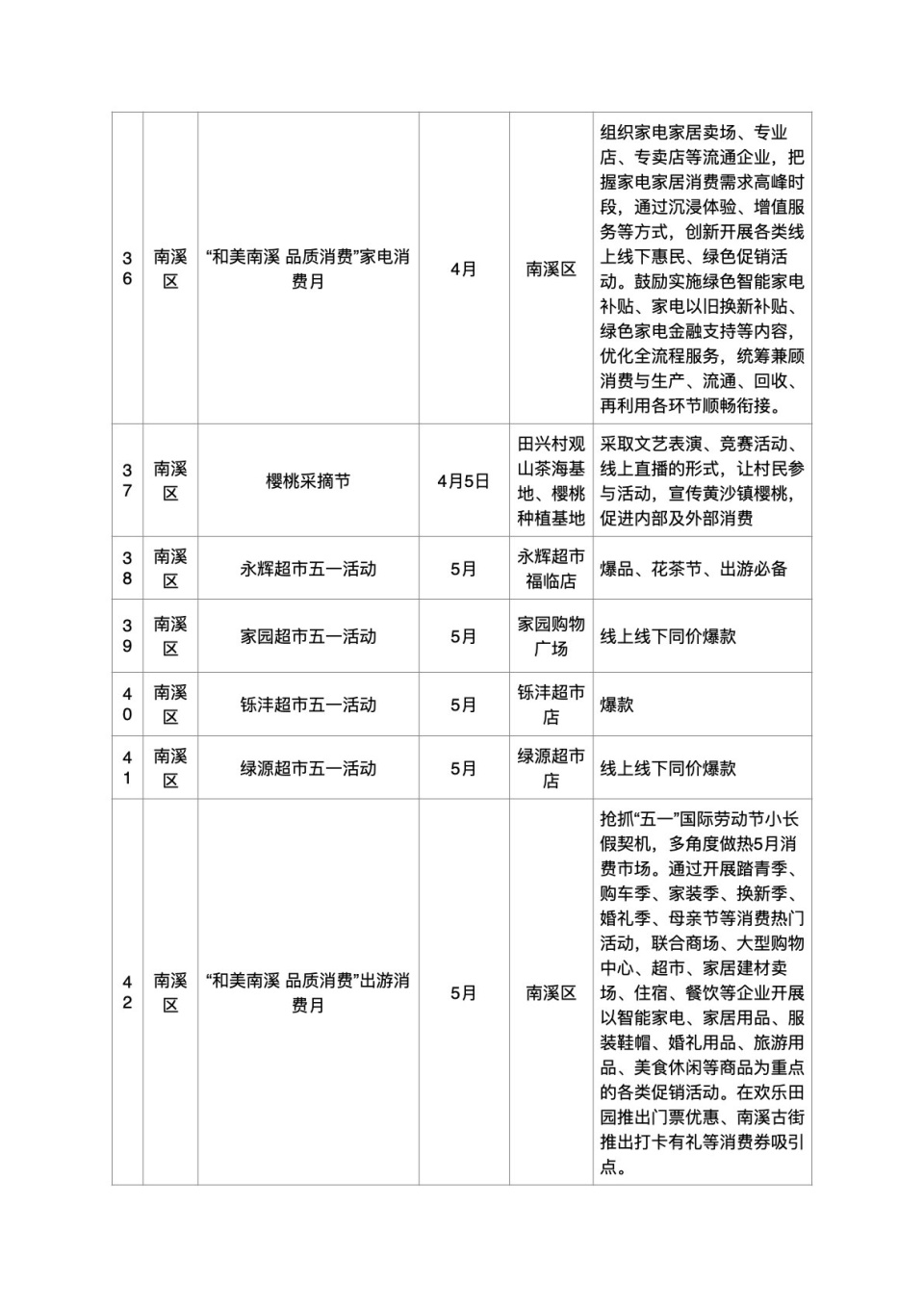 屏山县促销,游园活动月月有,4月在马湖府集聚区举办美食音乐节,5月
