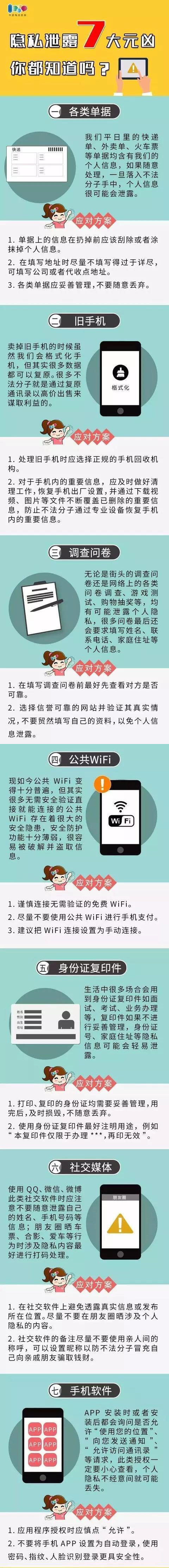 小心隐私泄露7大元凶